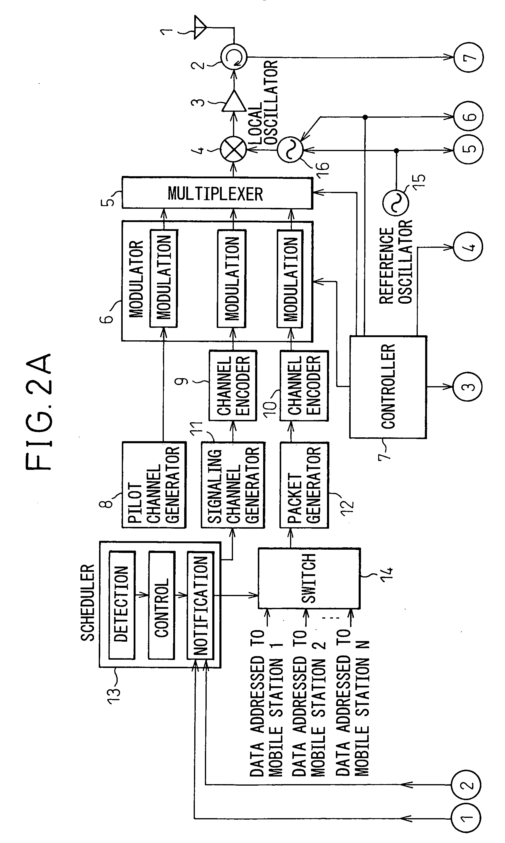 Wireless communications system, base station, and mobile station