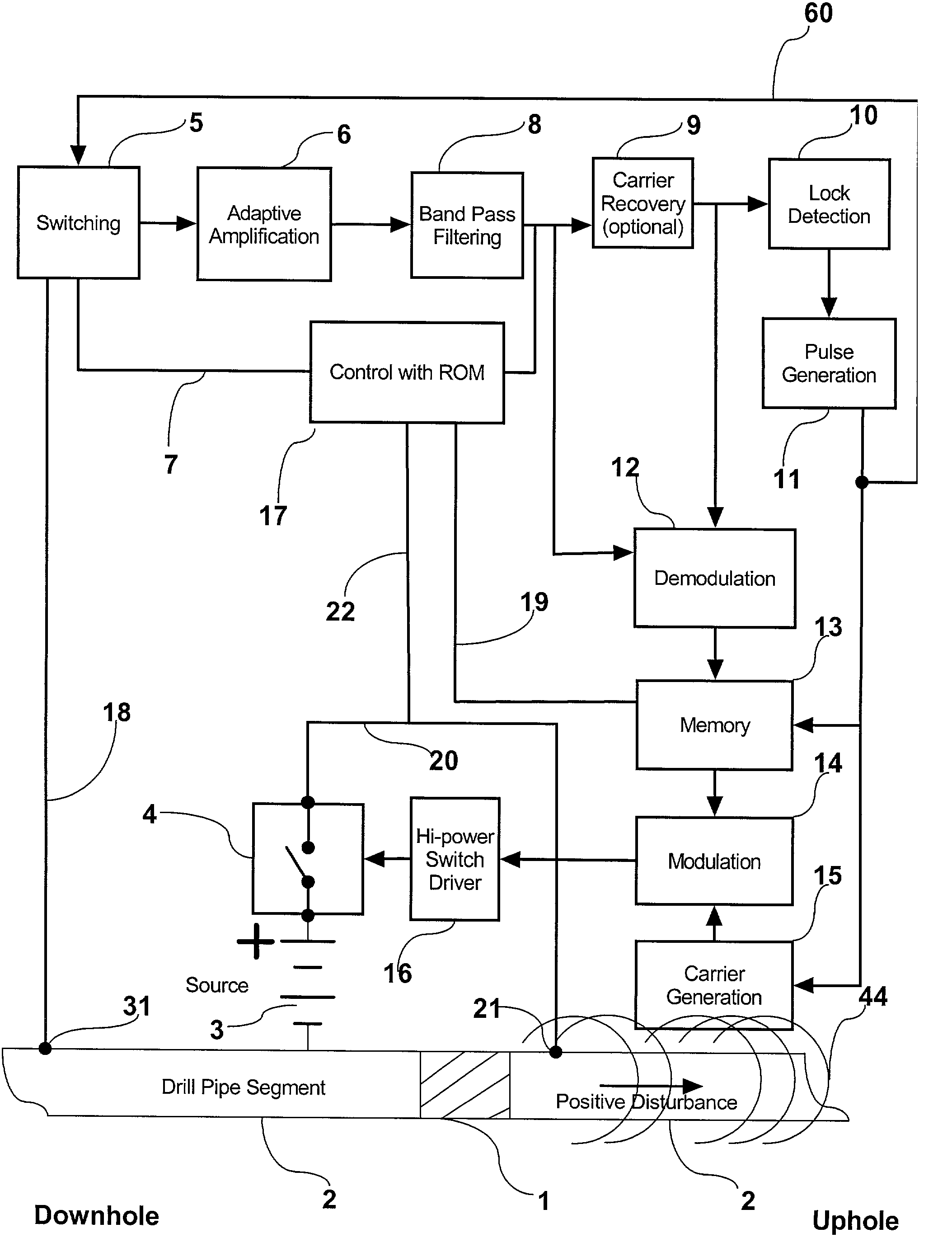 Apparatus, system, and method for detecting and reimpressing electrical charge disturbances on a drill-pipe