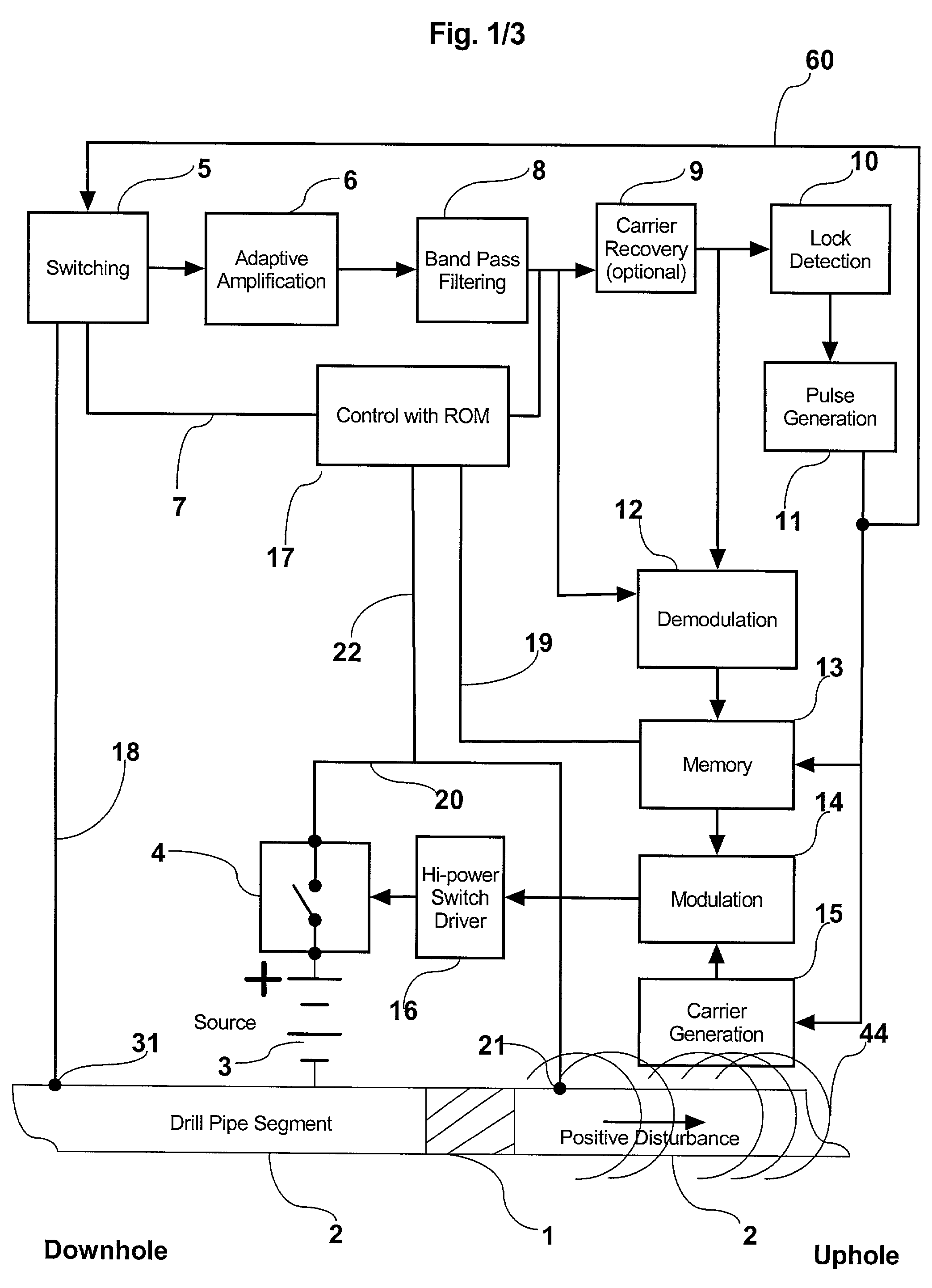 Apparatus, system, and method for detecting and reimpressing electrical charge disturbances on a drill-pipe