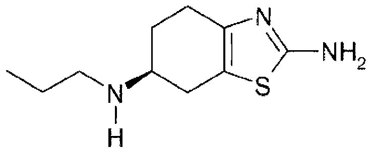 Hydrochloric acid pramipexole capsule and preparation method thereof