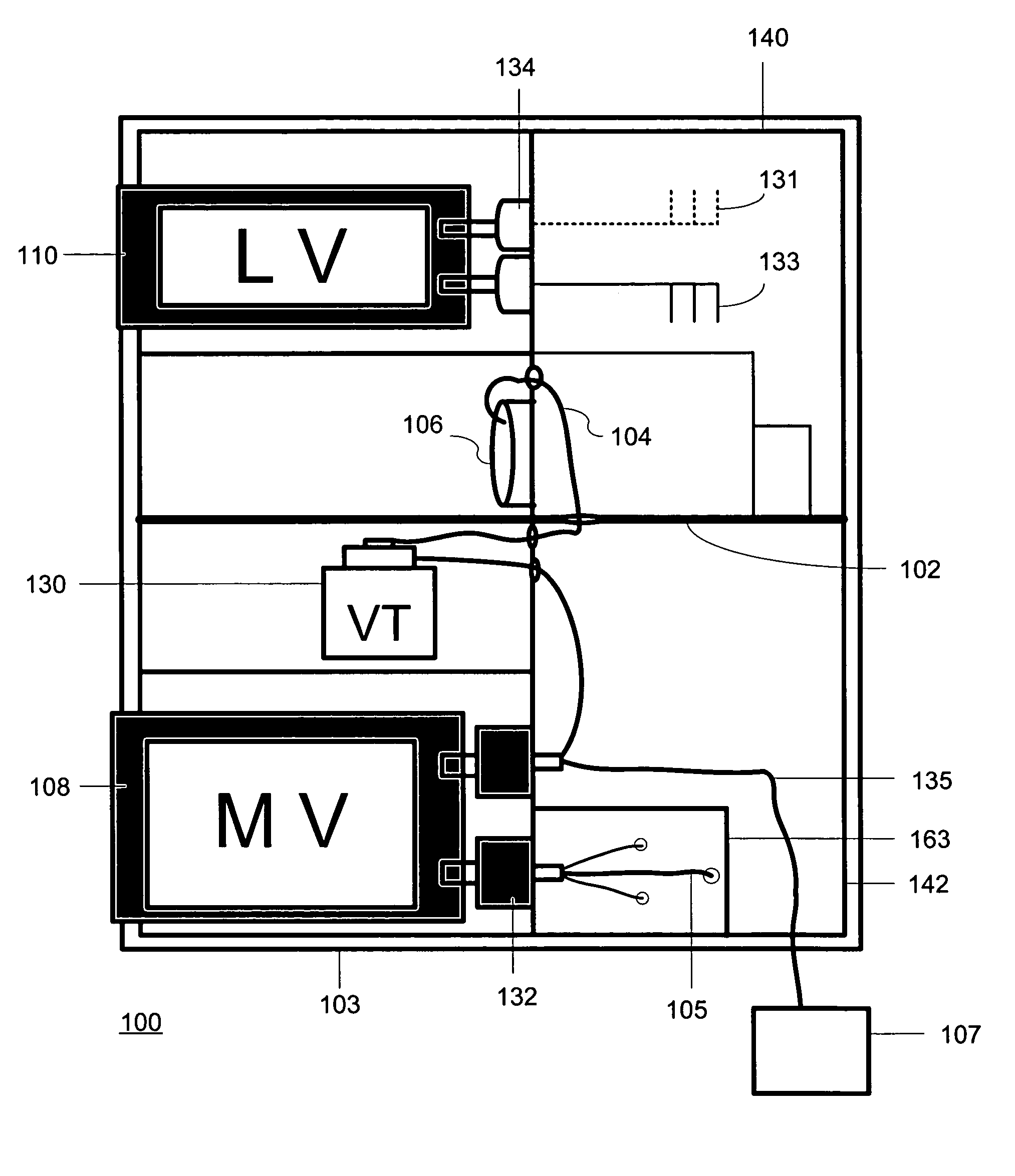 Power distribution substation