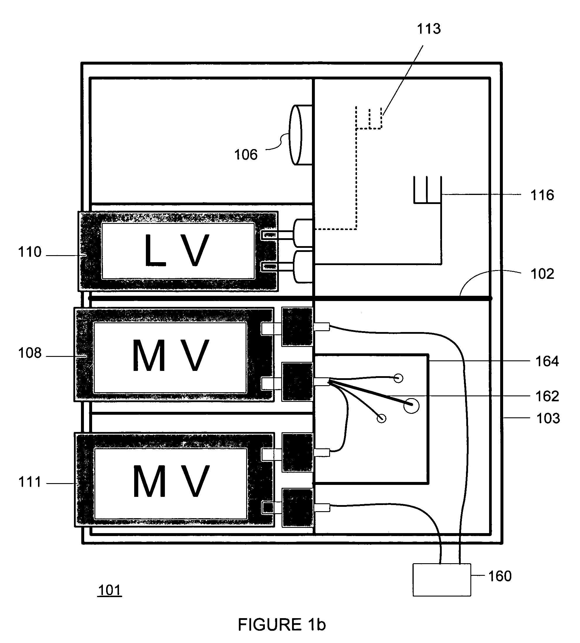 Power distribution substation