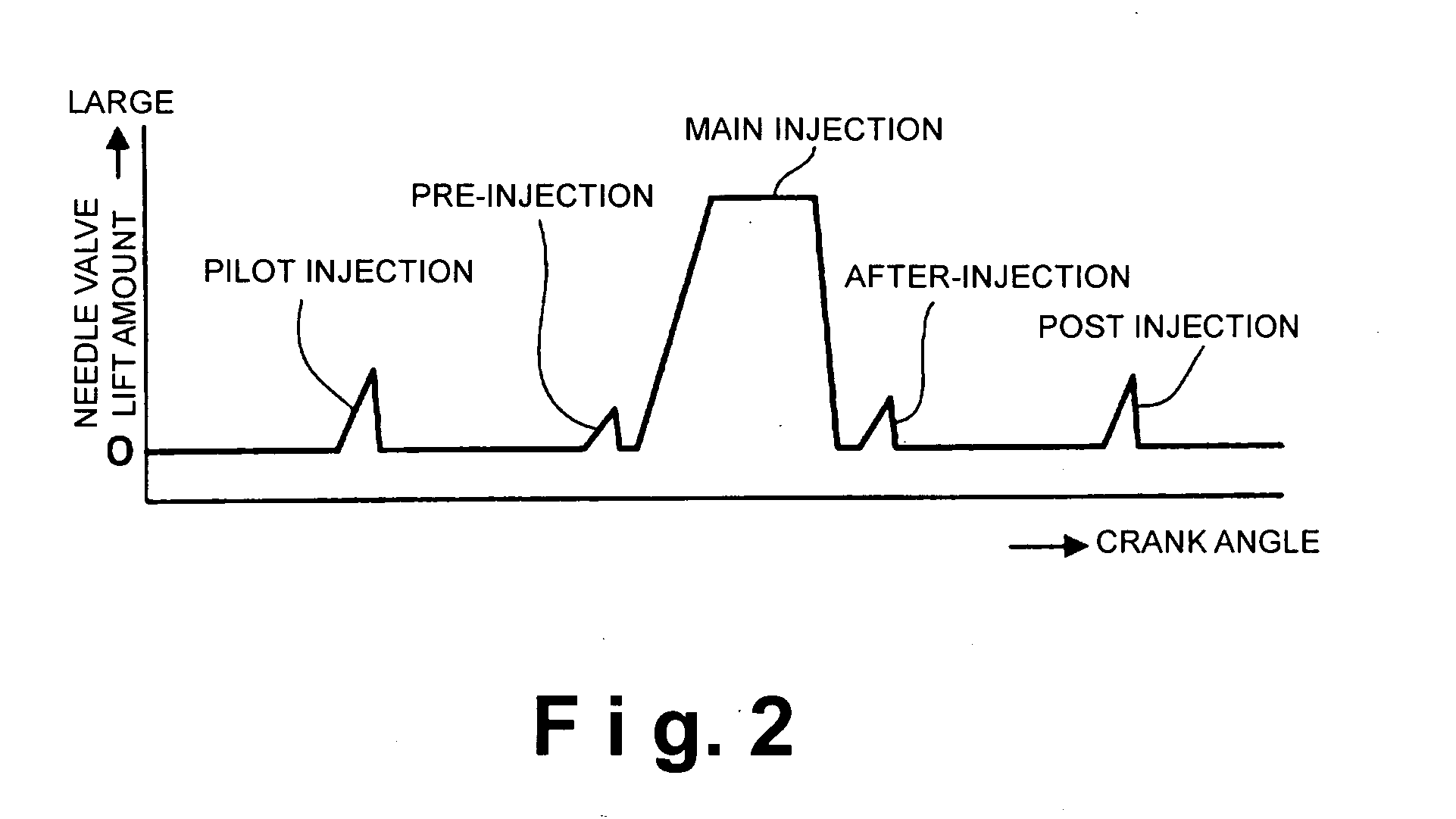 Engine fuel injection control method and engine fuel injection control apparatus