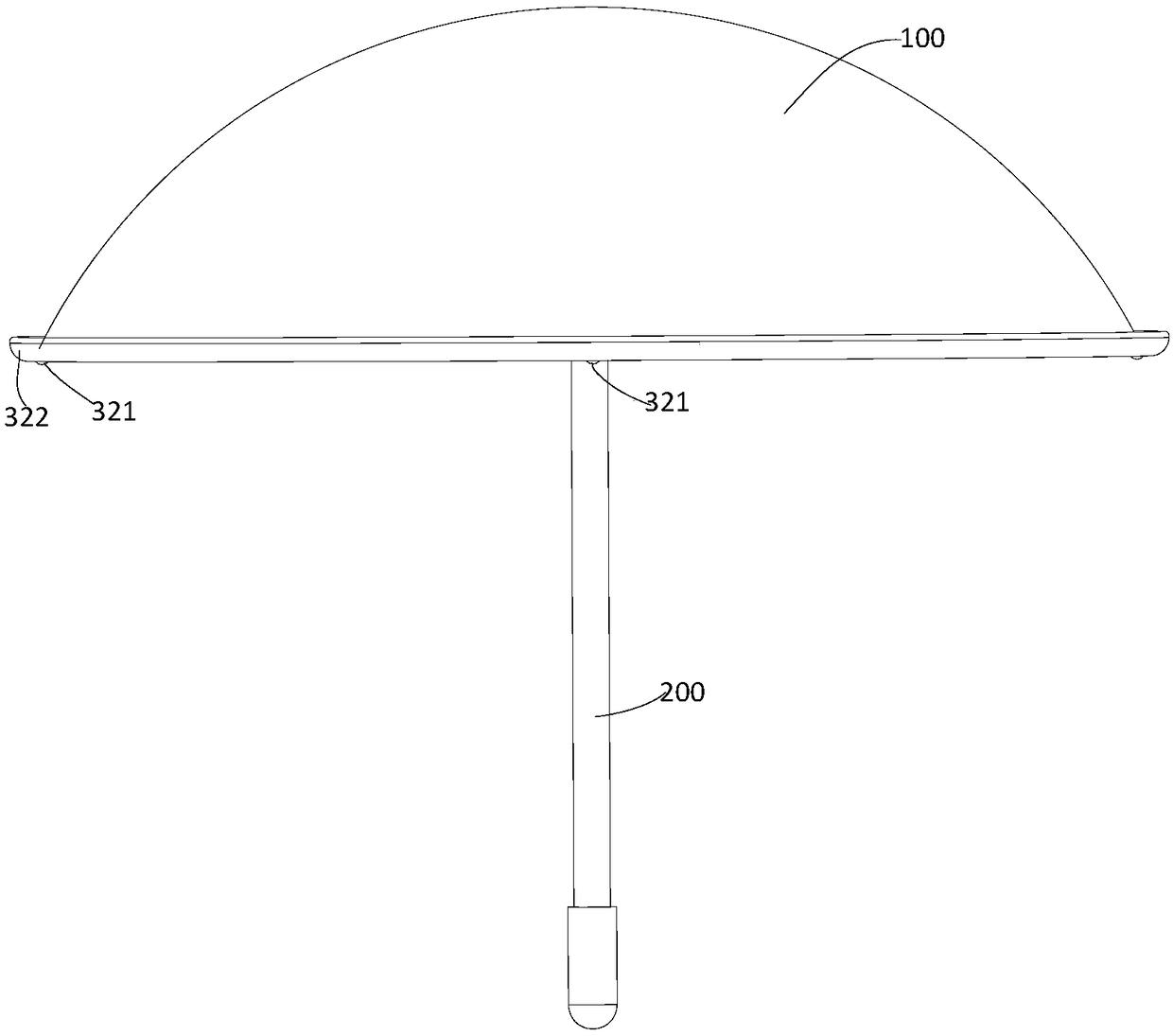 Windproof inflatable umbrella