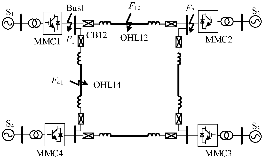 ANN-based overhead flexible straight power grid fault detection method