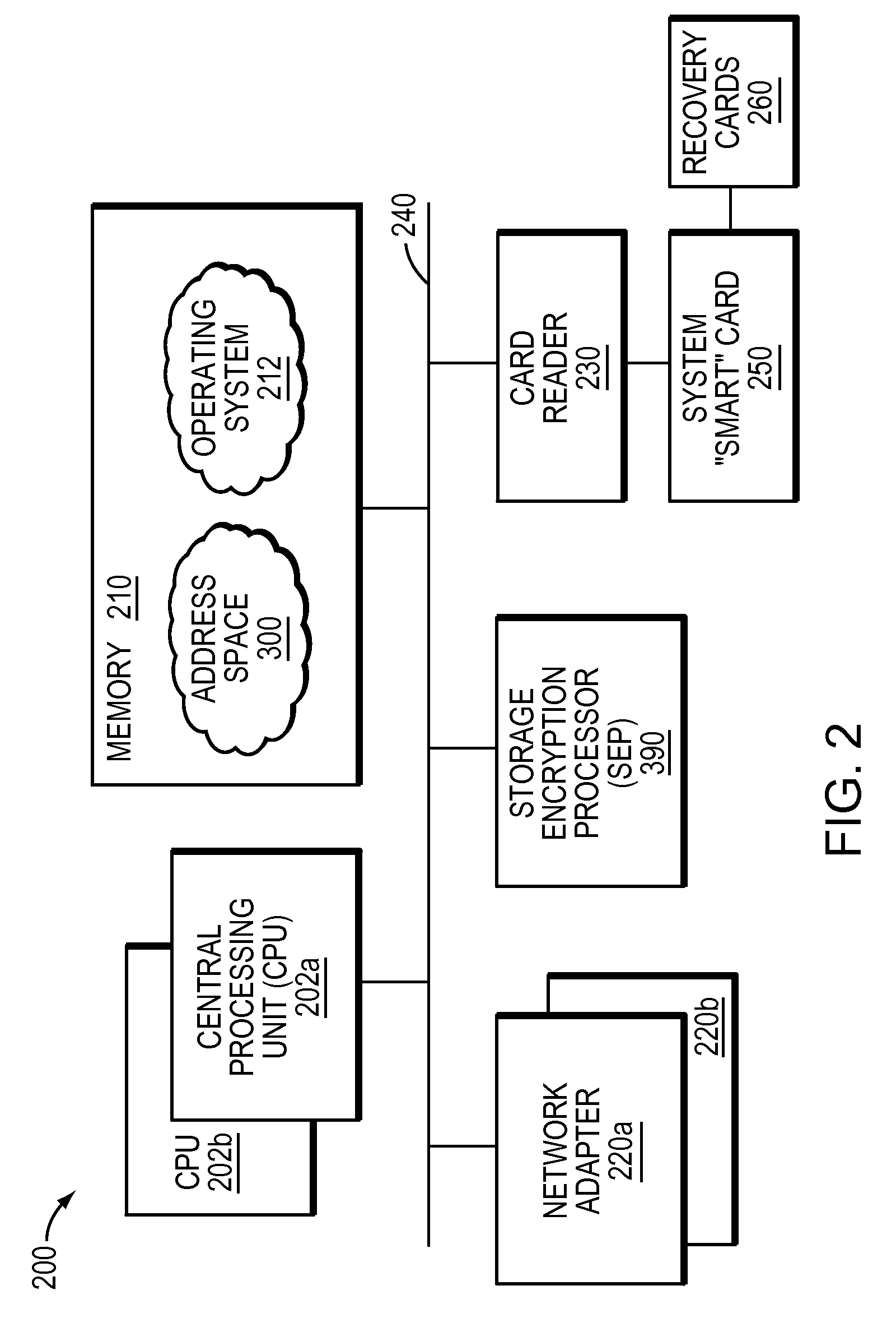 Re-keying based on pre-generated keys