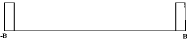 Signal ranging and positioning method