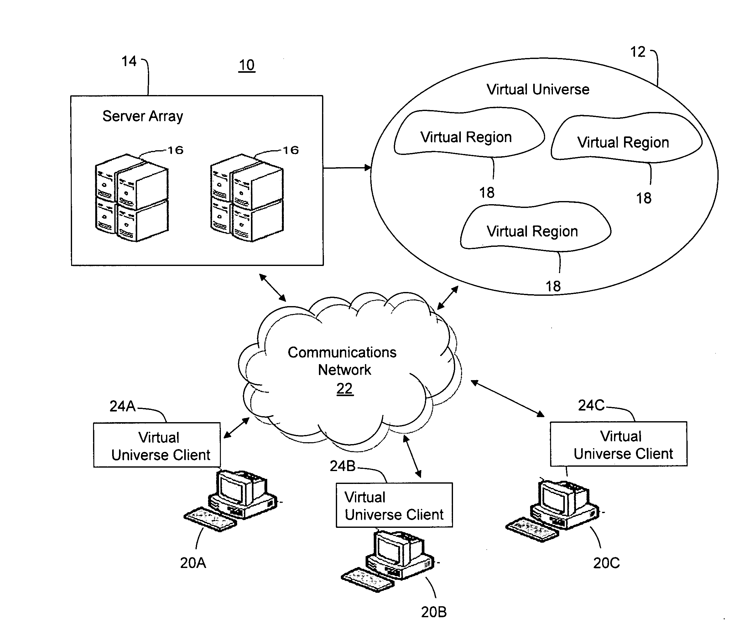 Altering avatar appearances based on avatar population in a virtual universe