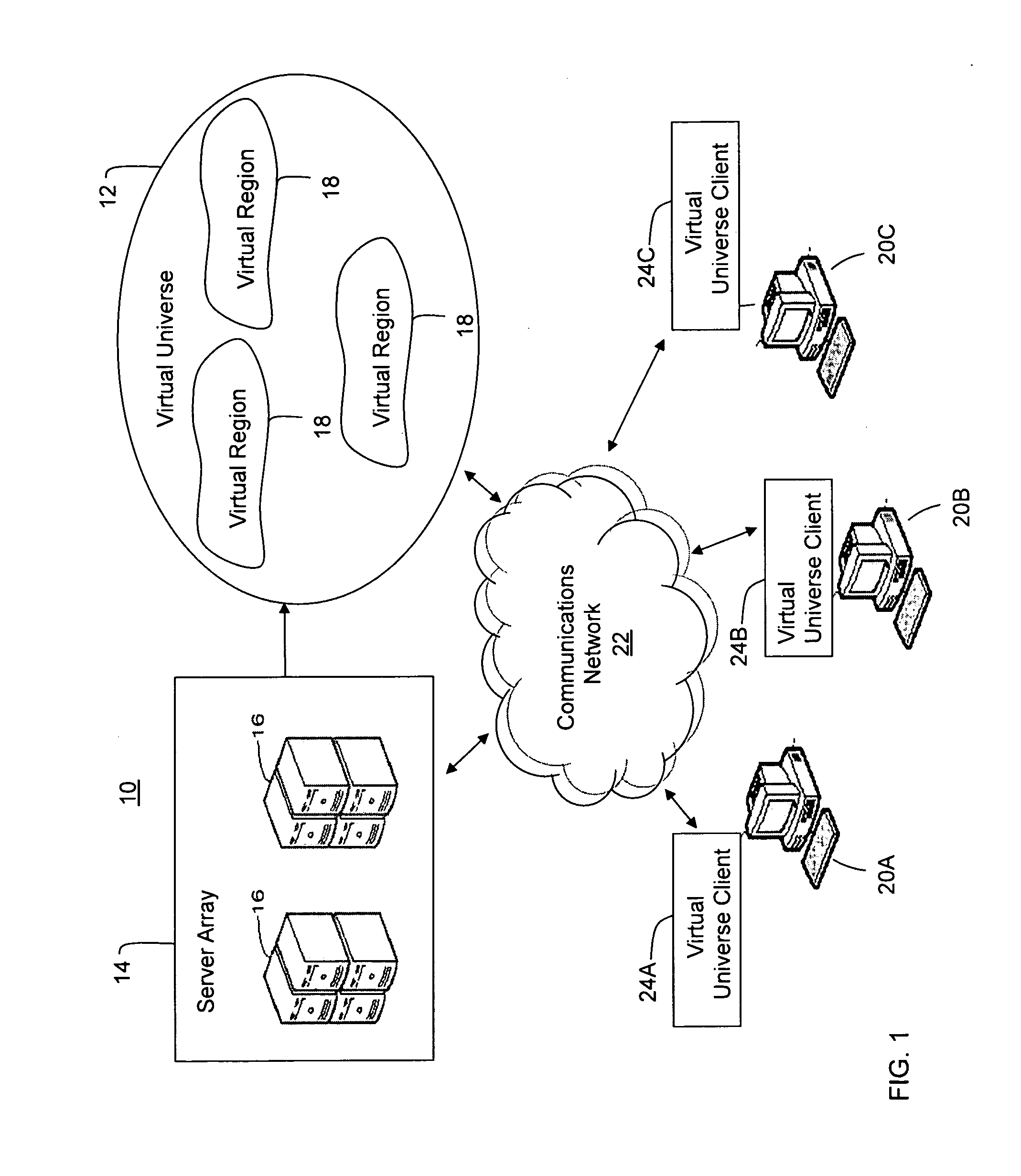 Altering avatar appearances based on avatar population in a virtual universe