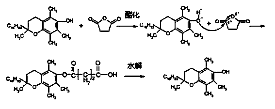 Industrialized production method for producing high-content natural vitamin E by utilizing hydrolysis reduction process