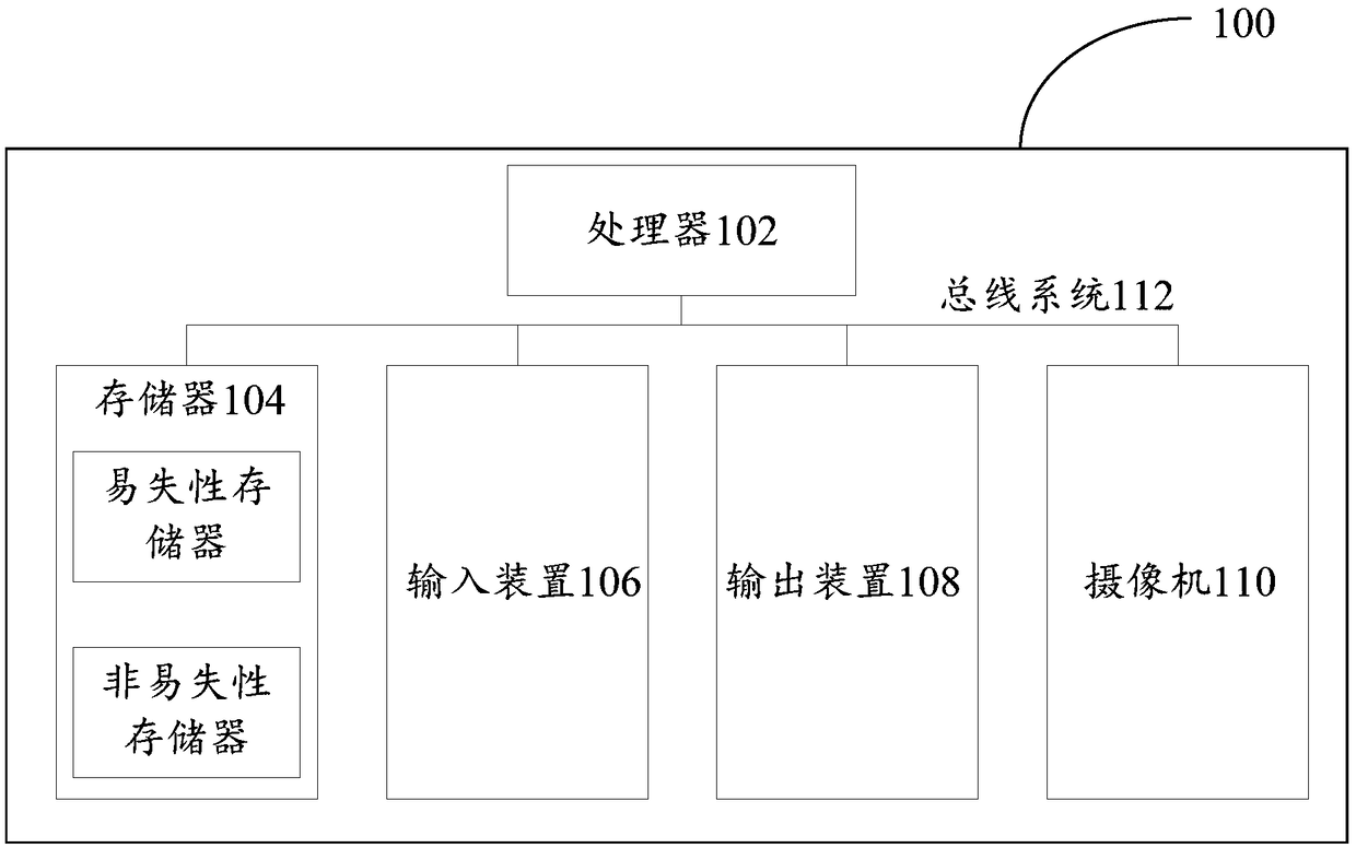 Word image processing method, device, electronic device and computer storage medium