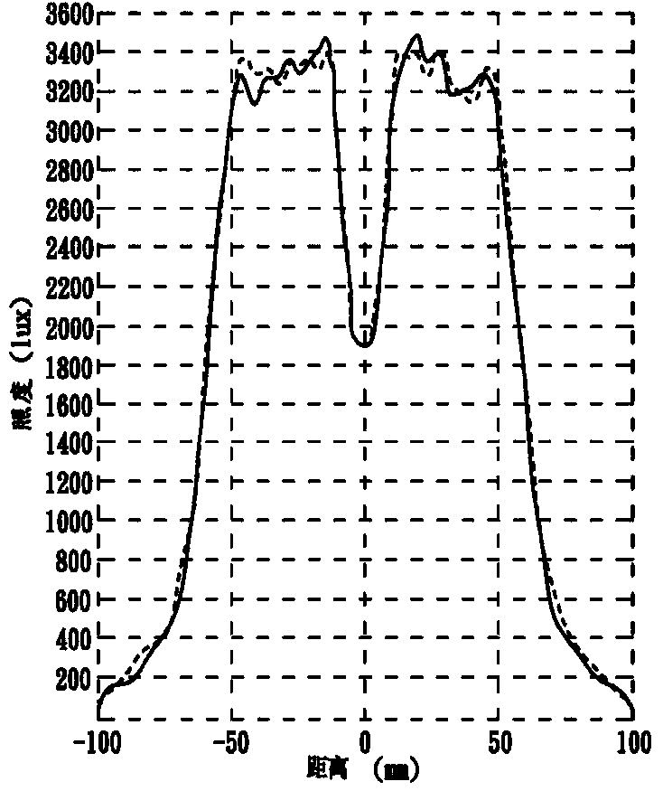 Luminescent device and backlight source