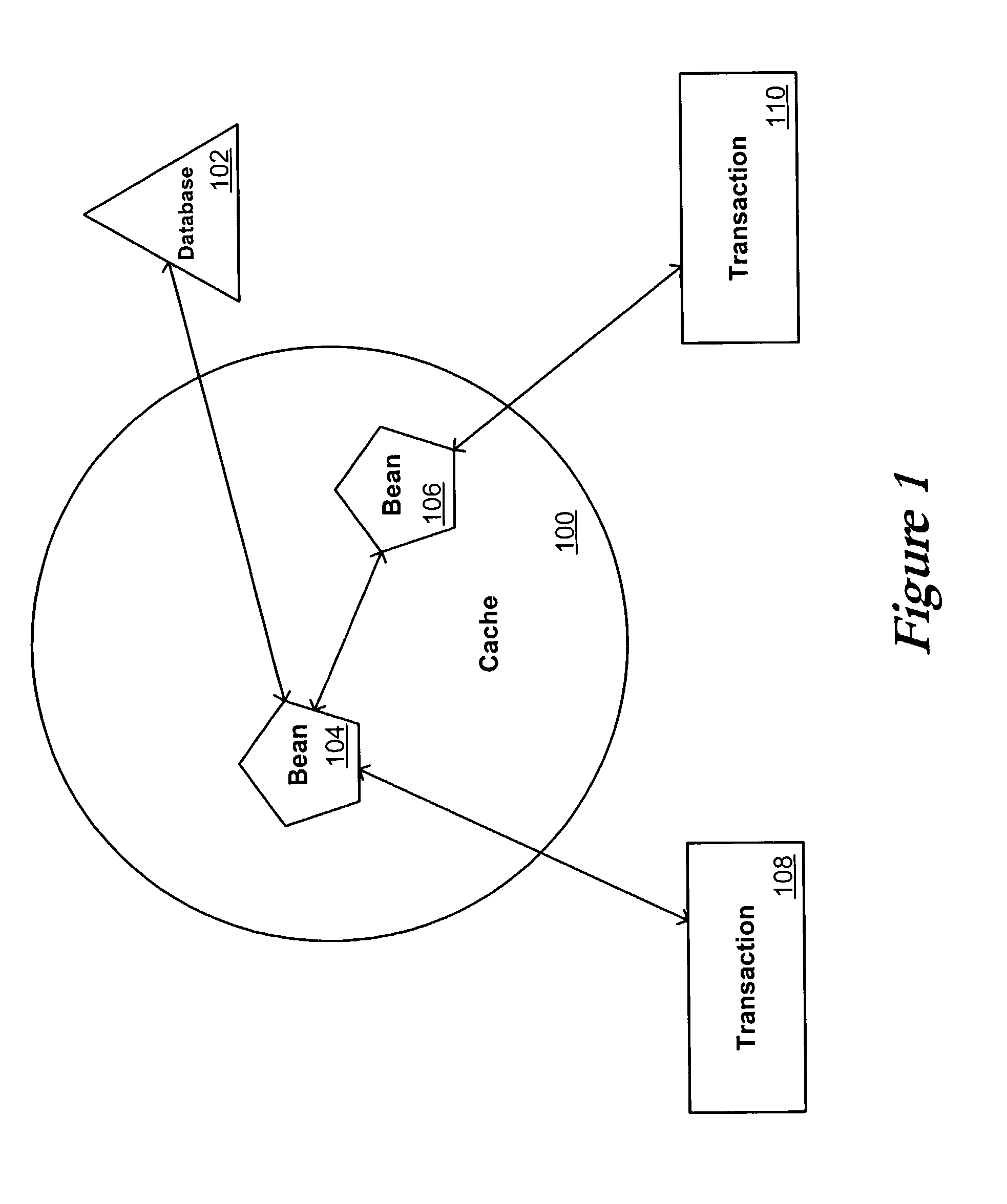 System and method for read-only entity bean caching