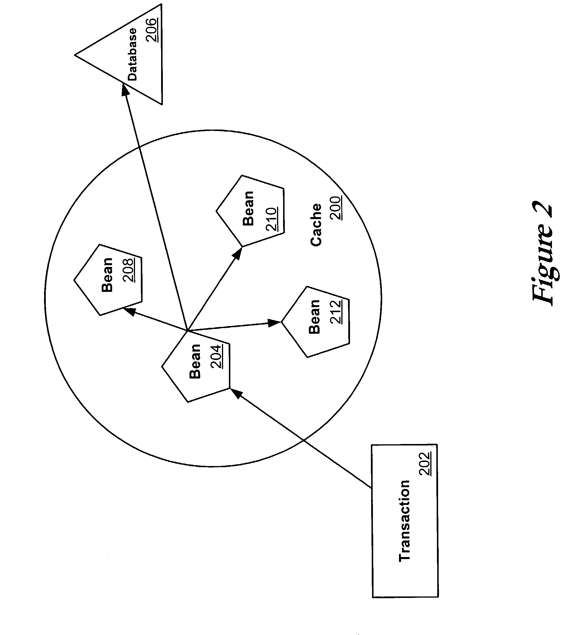 System and method for read-only entity bean caching