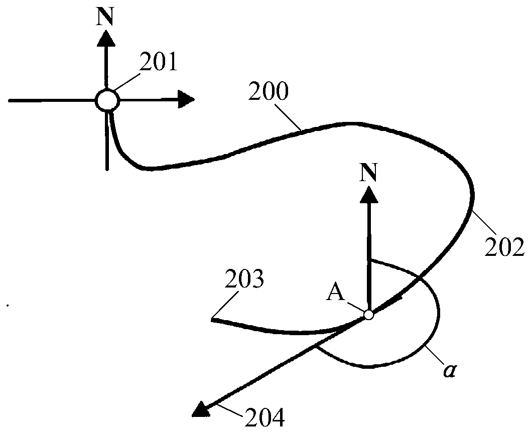 Horizontal segment core natural fracture parameter characterization method and system