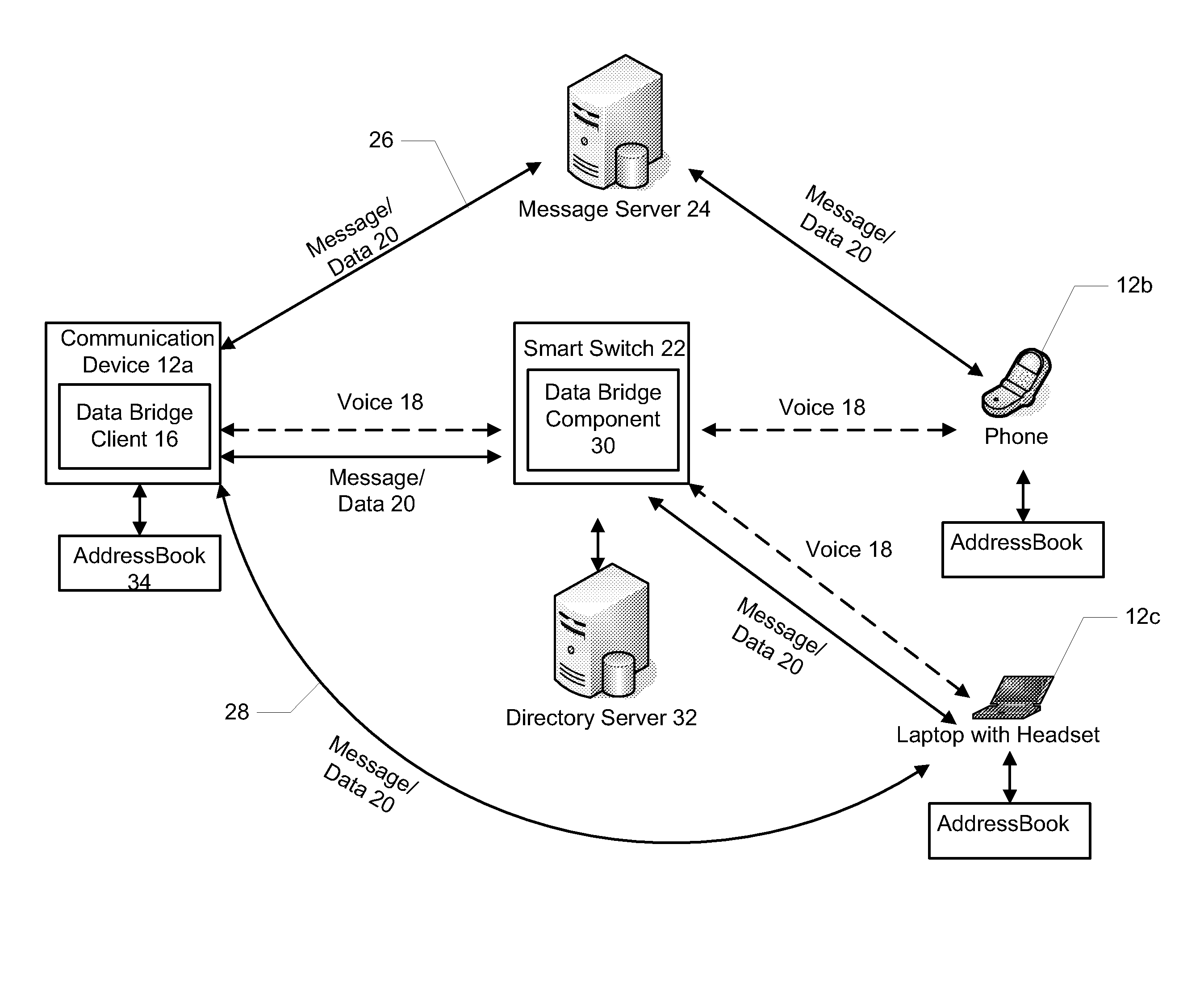 Method and apparatus for automatically sending a captured image to a phone call participant