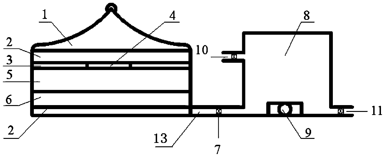 Device for testing gas diffusion coefficients of GM/GCL under different contact conditions