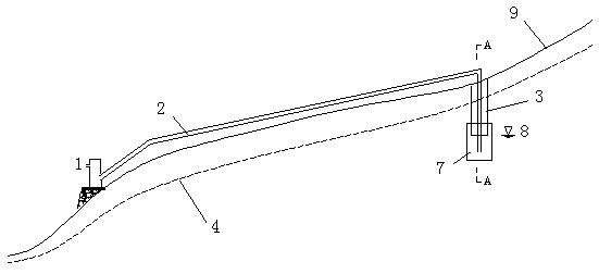 Embedded water permeable plate water collection siphon drainage method for side slope ground water interception