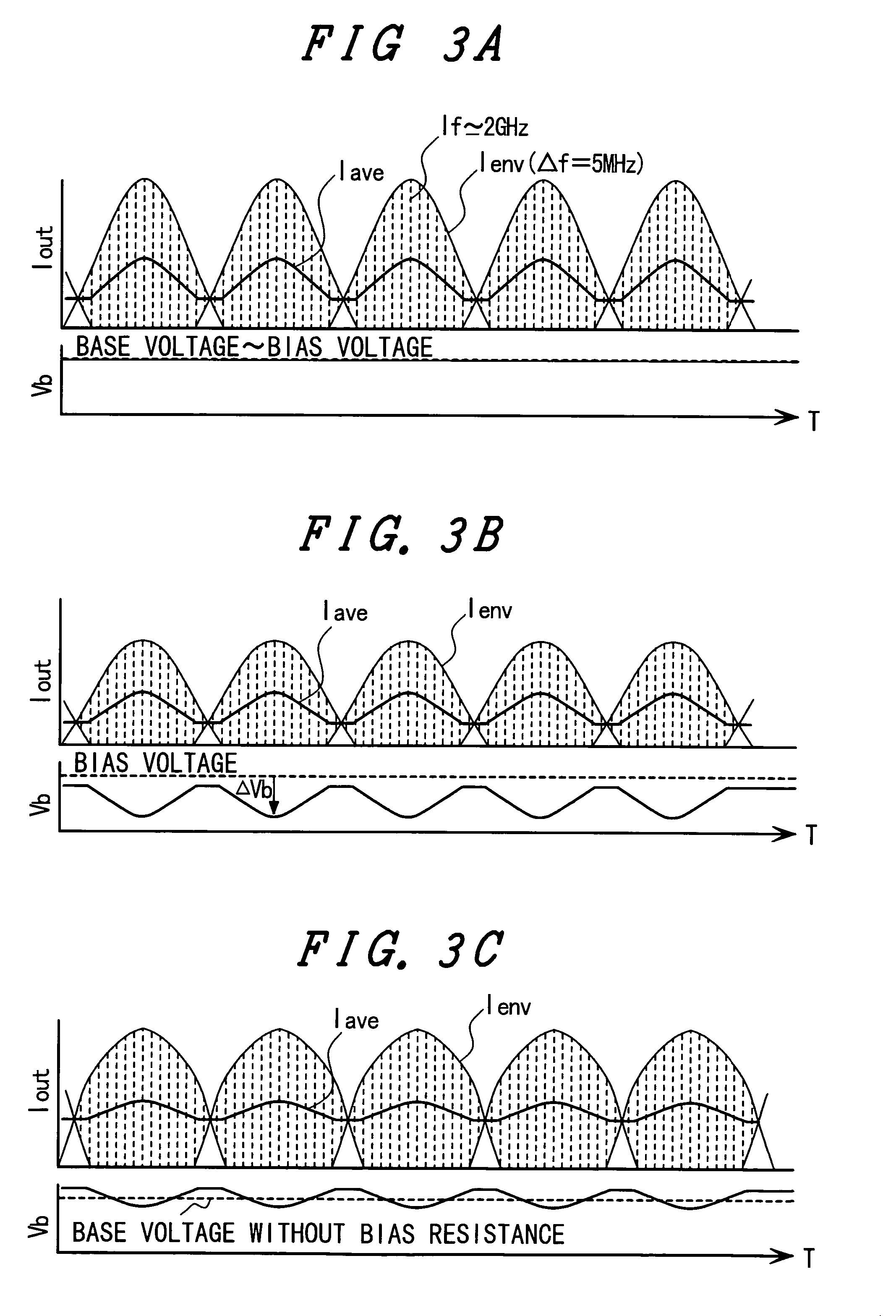 Radio frequency power amplifier and communication system