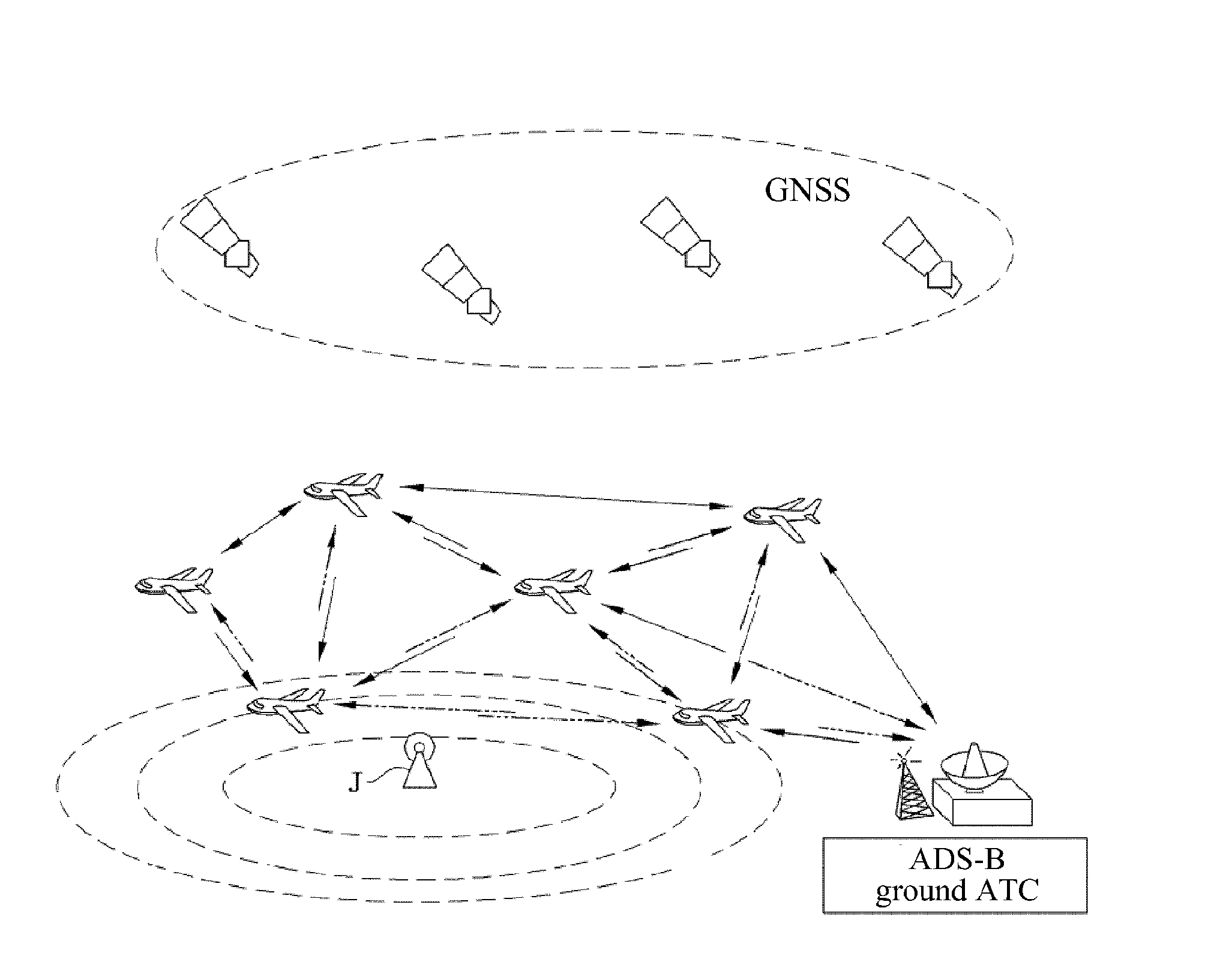 Detecting and localization method of unknown signal using aircraft with ADS-B system