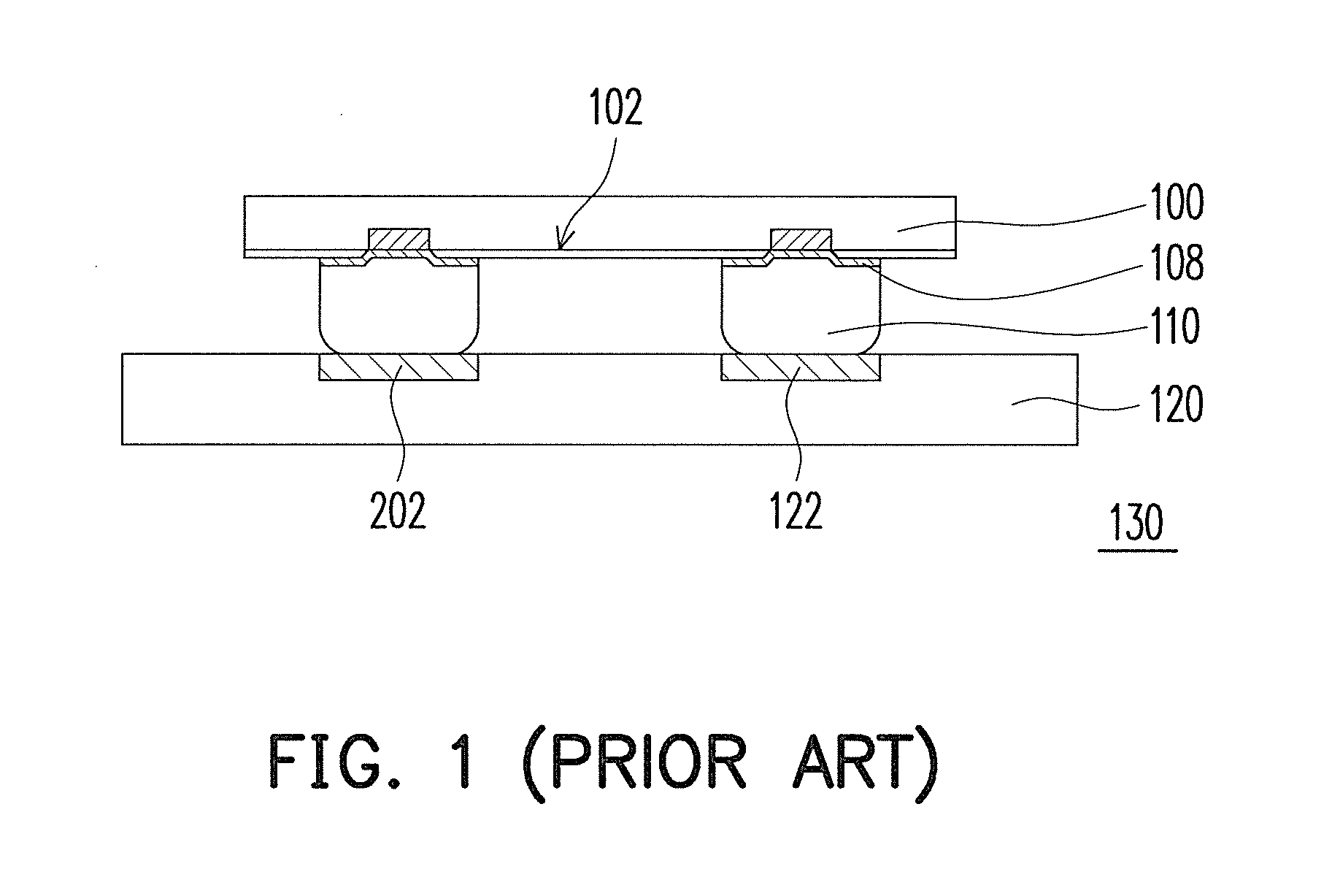 Chip structure, substrate structure, chip package structure and process thereof