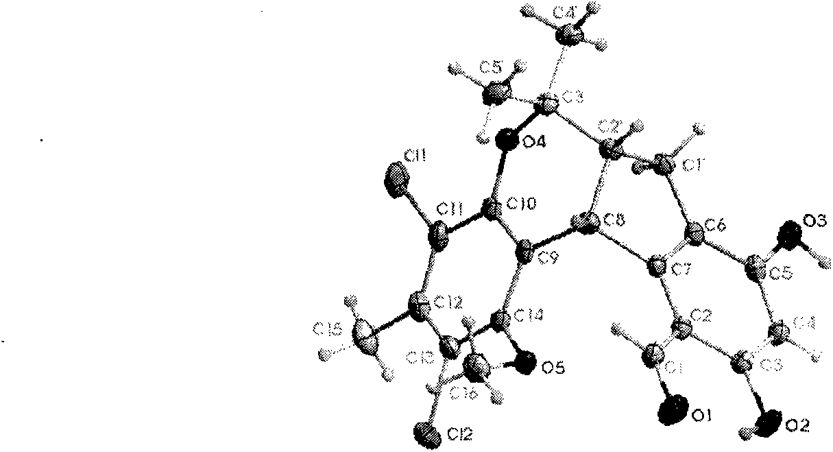 Chloro benzophenone compound and preparation method and application thereof