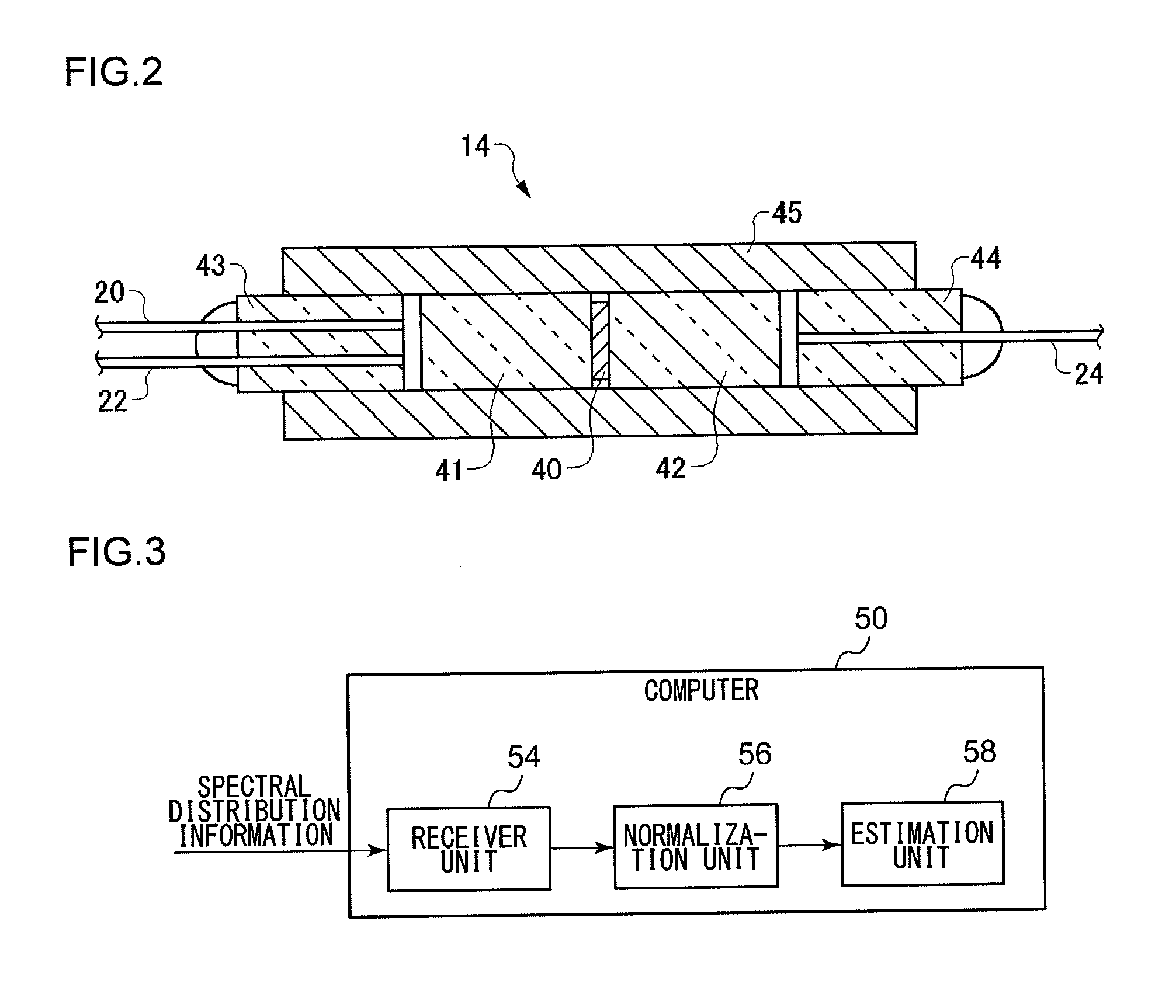 Status estimation device, status estimation method and program for ultraviolet curable resin