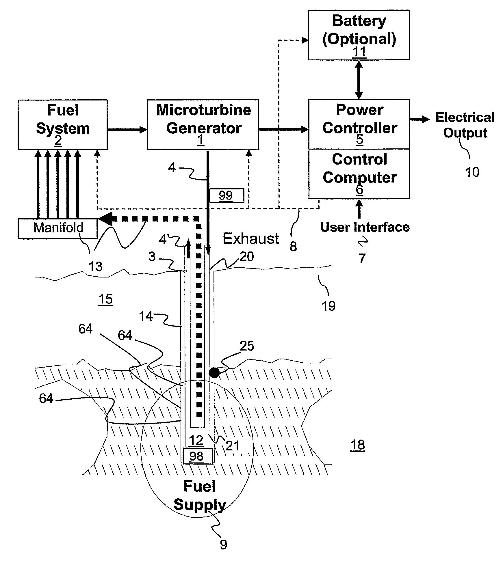 Supercritical fluid recovery and refining of hydrocarbons from hydrocarbon-bearing formations applying fuel cell gas in situ