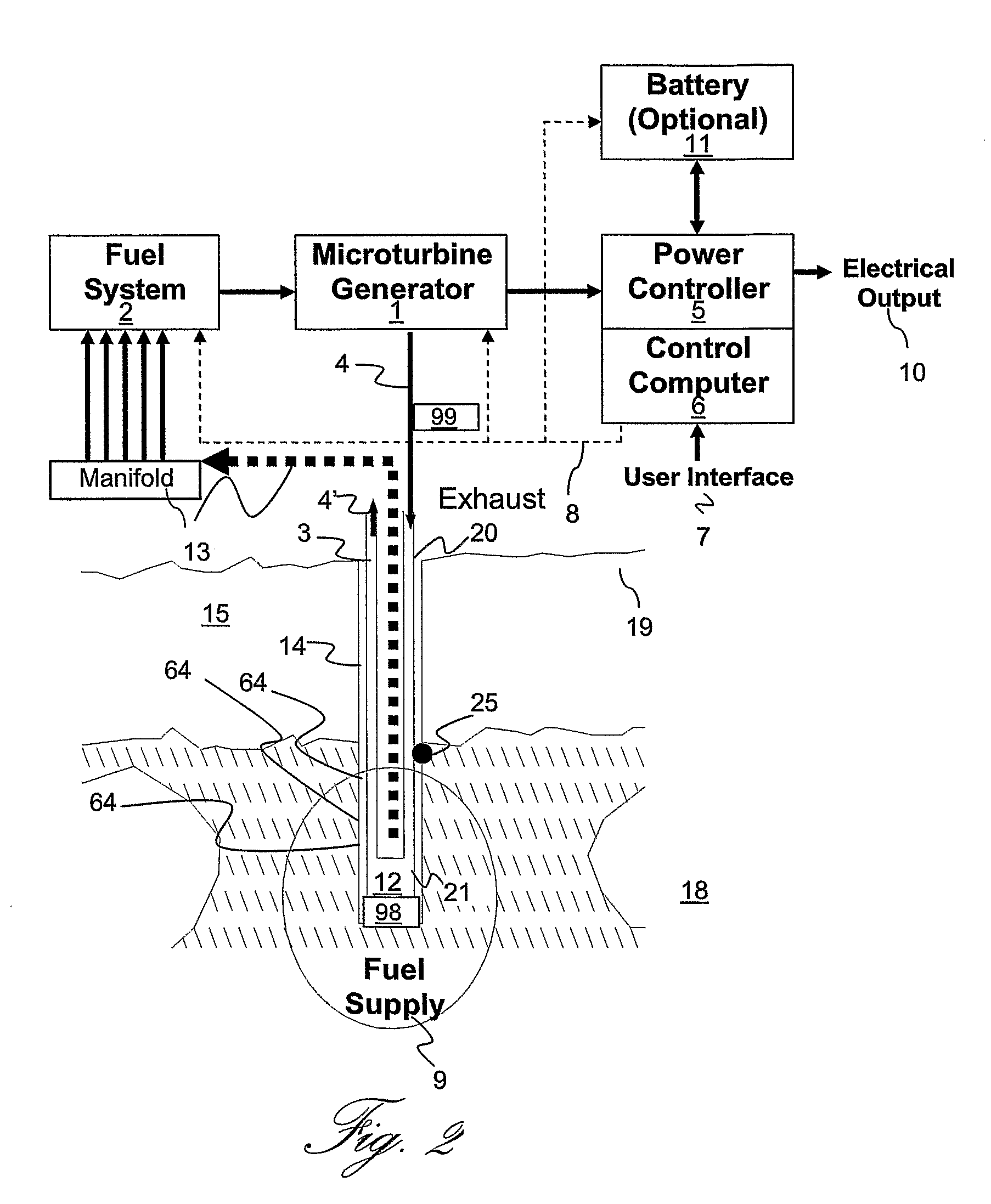 Supercritical fluid recovery and refining of hydrocarbons from hydrocarbon-bearing formations applying fuel cell gas in situ