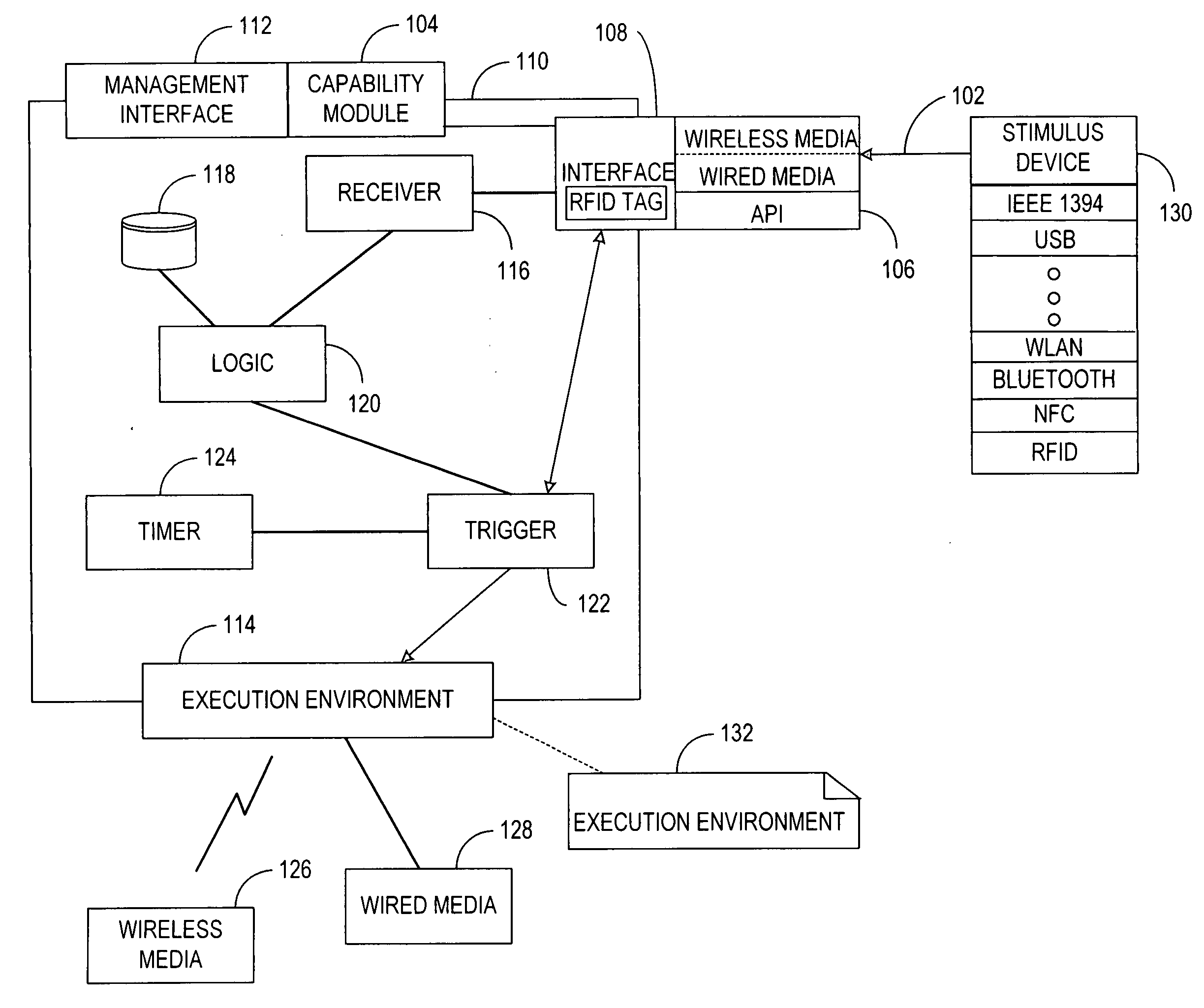 System and method for dynamic interface management