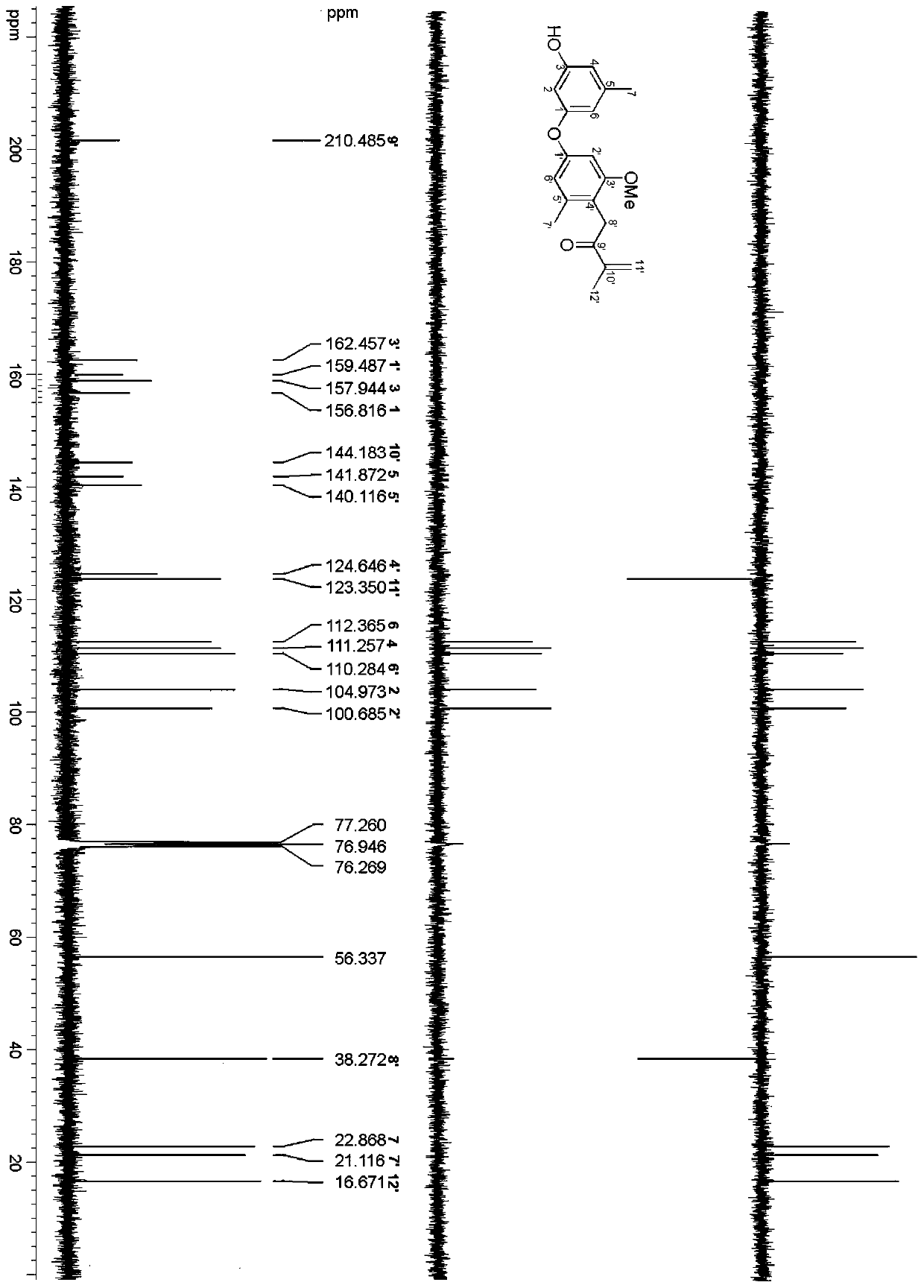 A kind of diphenyl ether compound and its preparation method and application