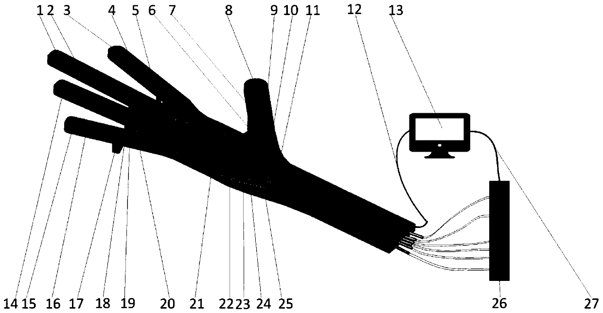 Soft robot that can balance contact force autonomously