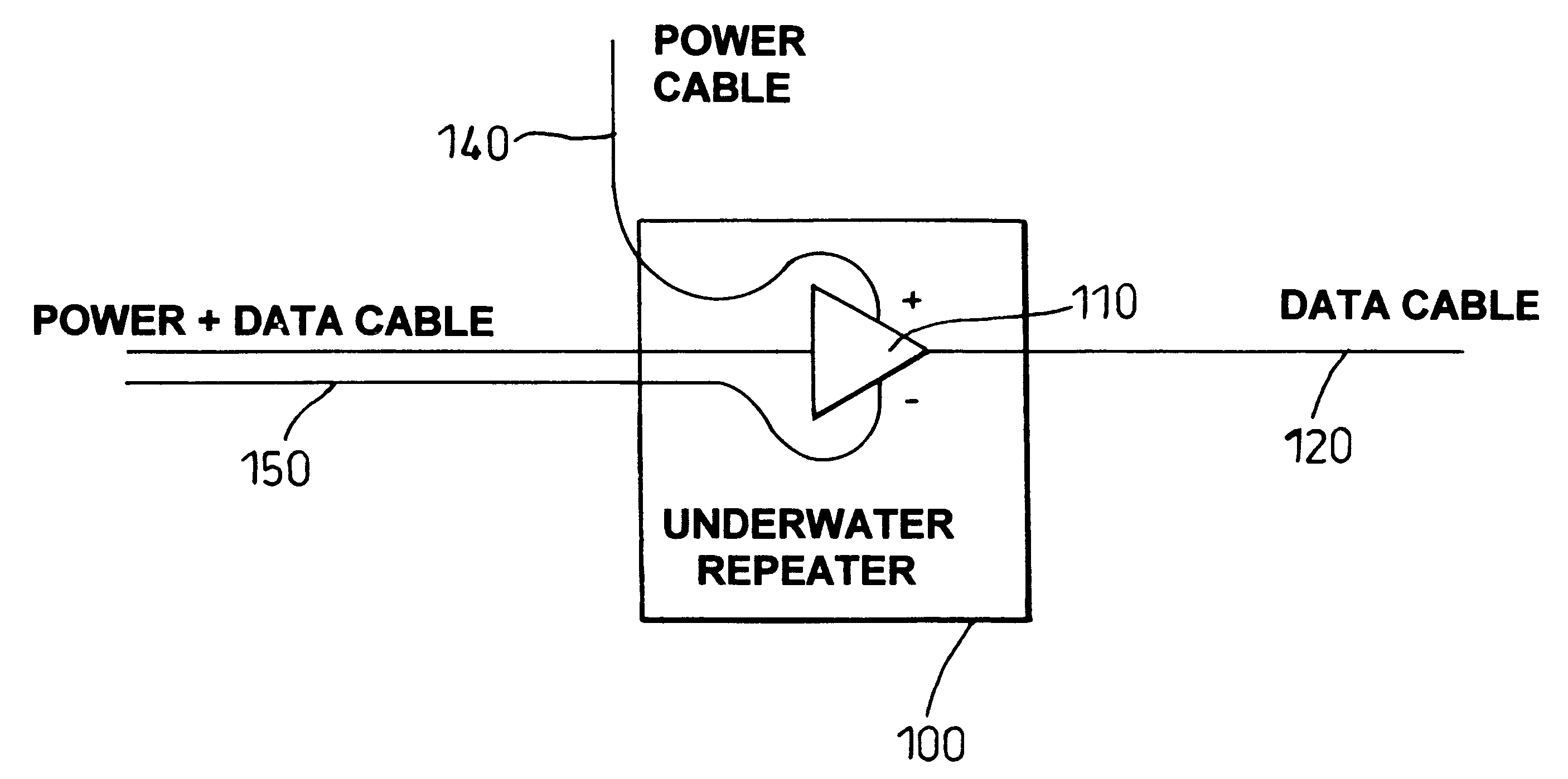 Telecommunications system power supply