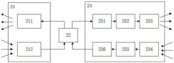 Amphibious communication system based on relay buoy