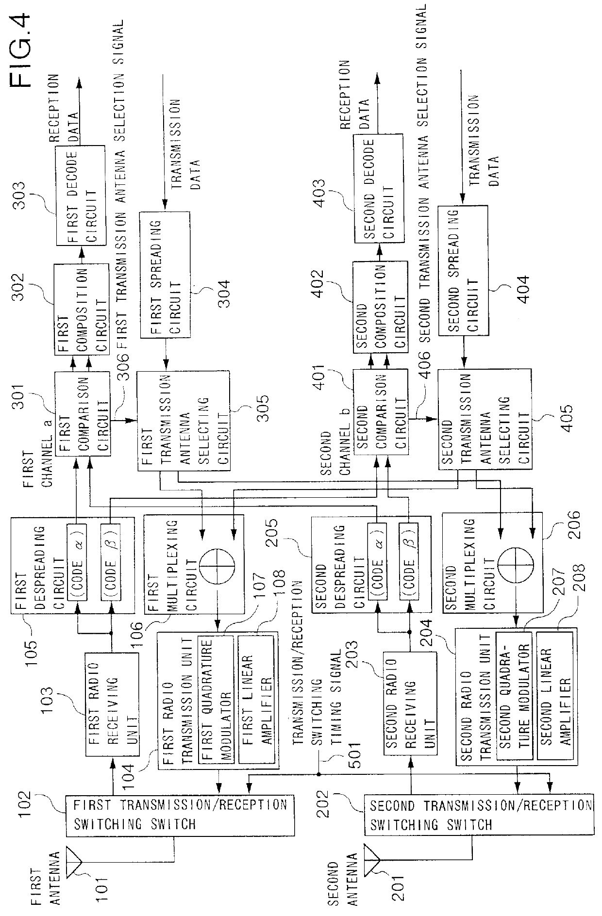 Transmission diversity for a CDMA/TDD mobile telecommunication system