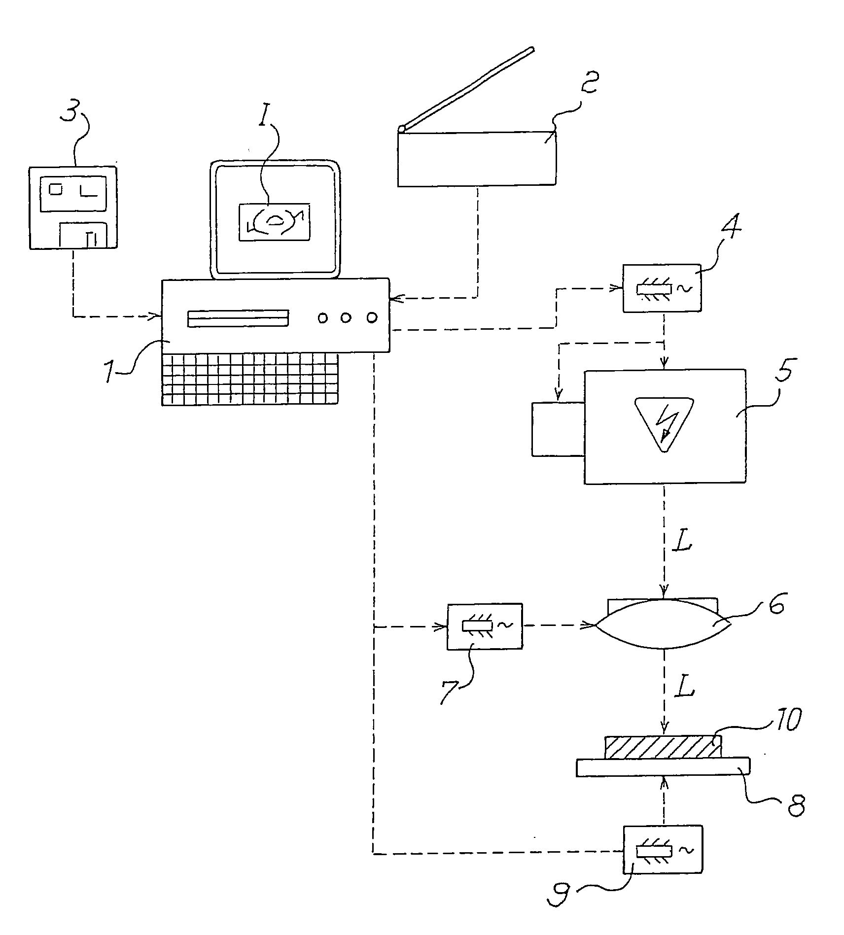 Method and apparatus for transferring images to a wooden support with a laser beam