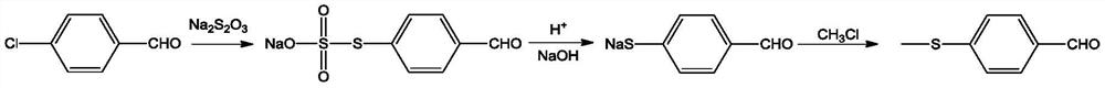 A kind of preparation method of p-methylthiobenzaldehyde