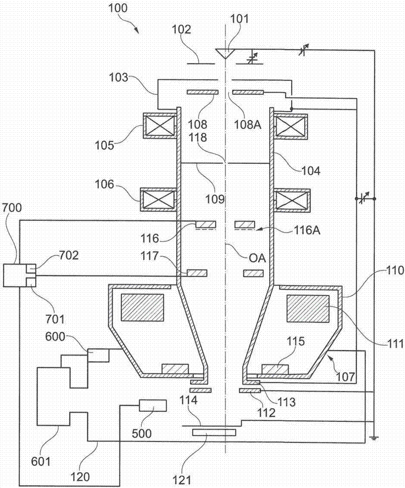 Method for analyzing an object and charged particle beam device for carrying out the method