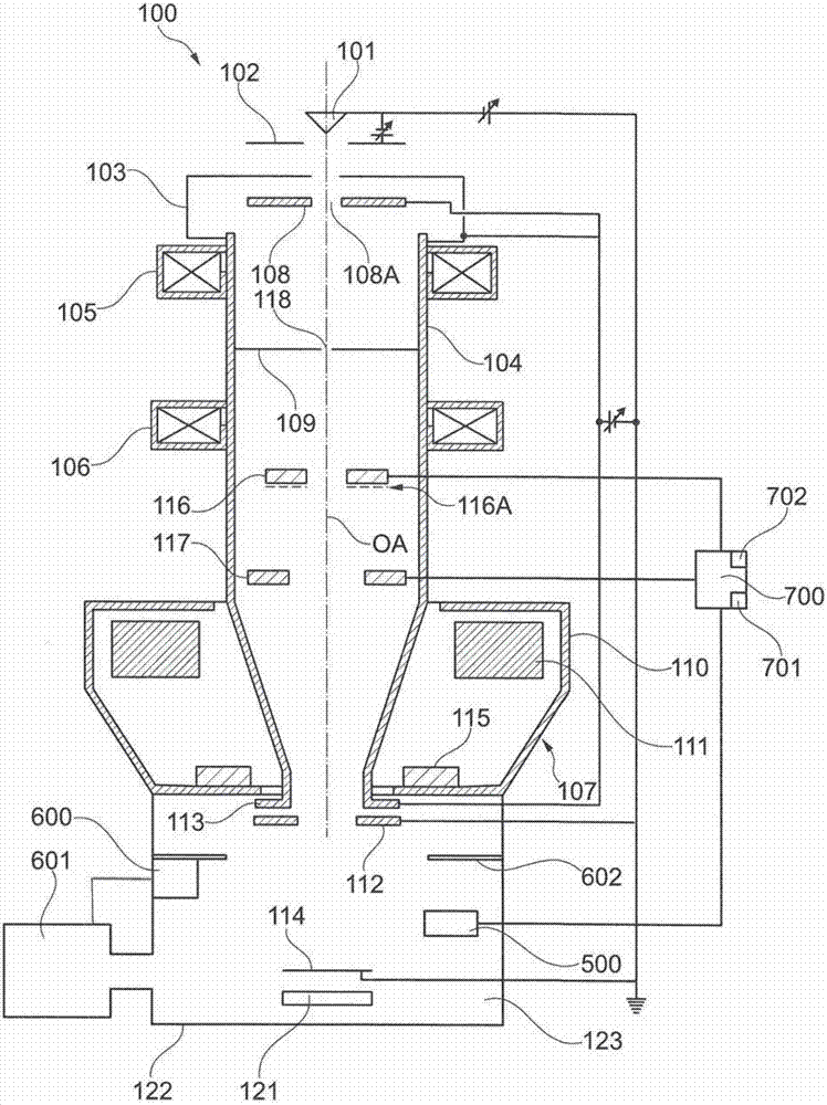 Method for analyzing an object and charged particle beam device for carrying out the method