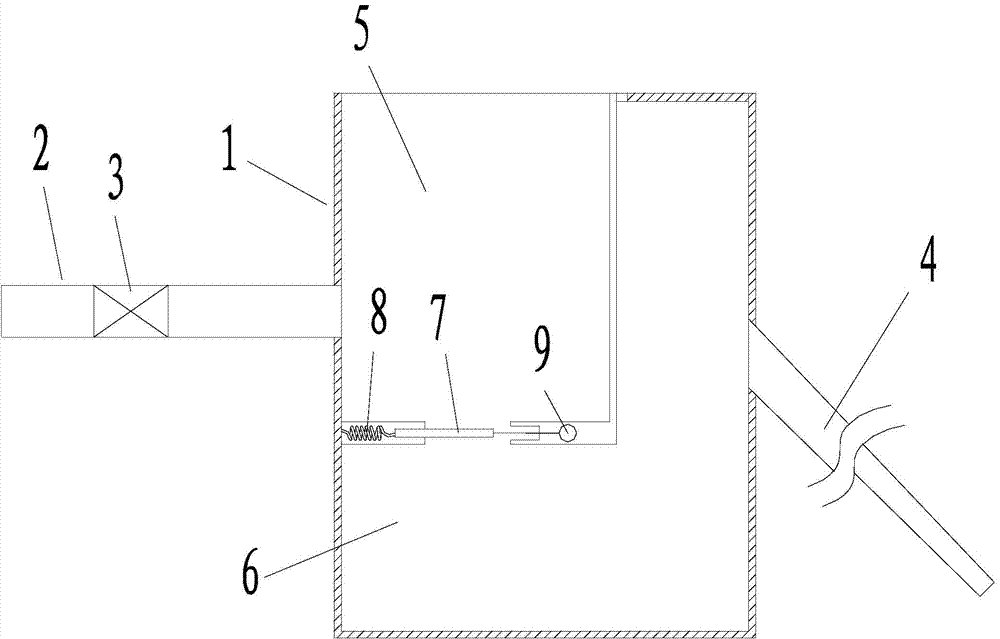 Cigarette seedling watering and fertilizing management device