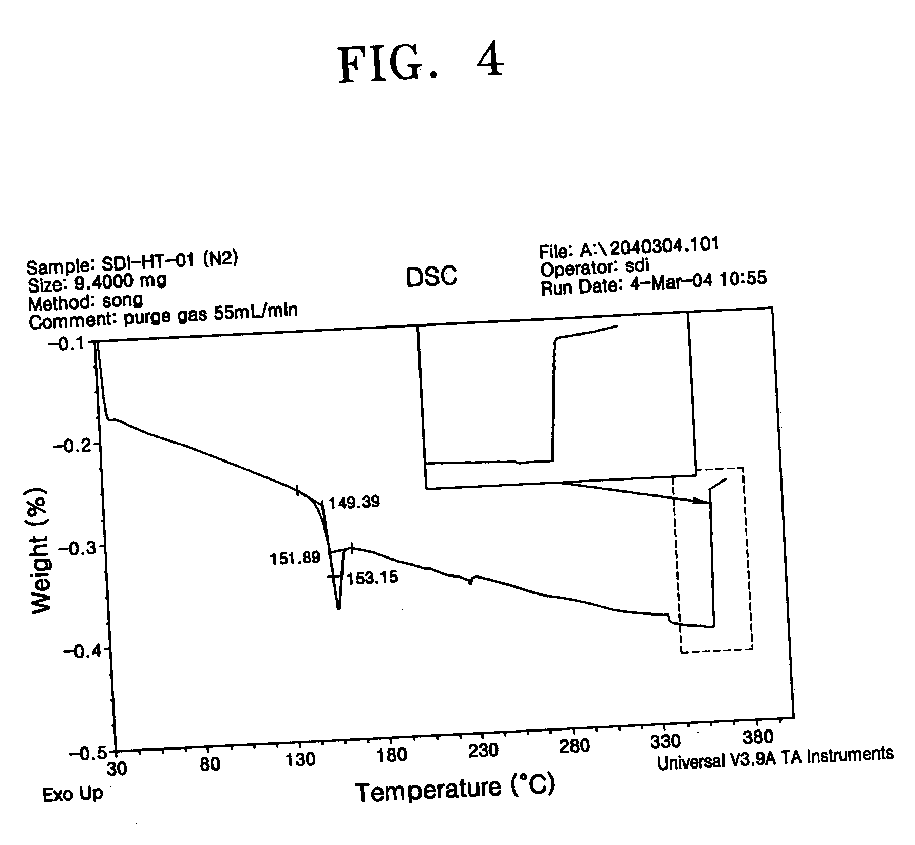 Phenylcarbazole-based compound and organic electroluminescent device employing the same