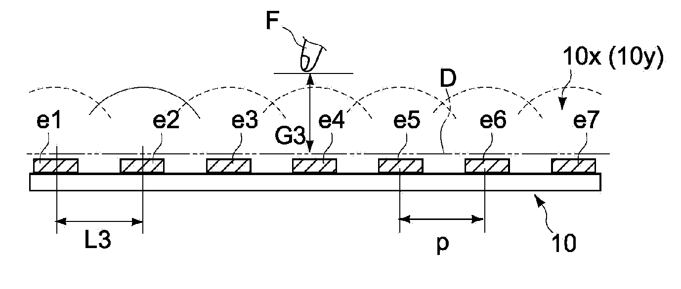 Sensor apparatus and information display apparatus