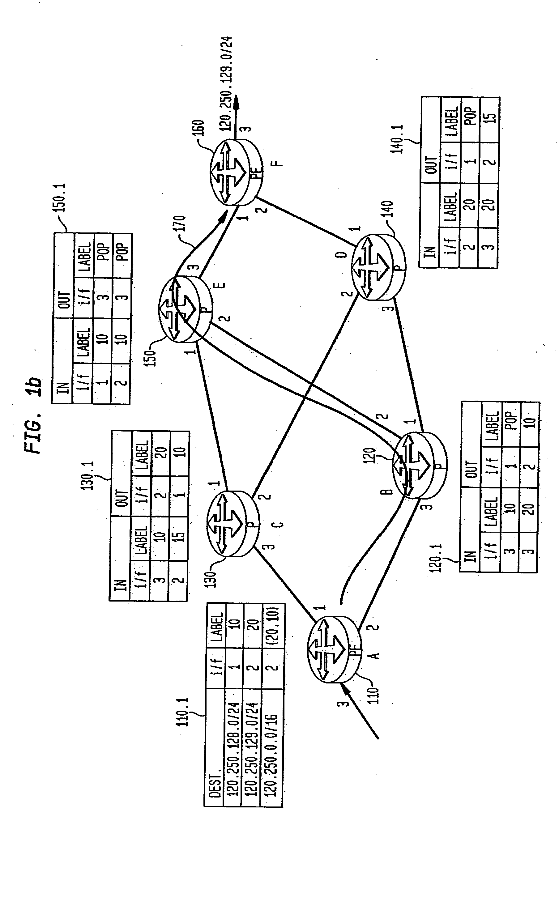 Model-based method and apparatus for determining MPLS network properties