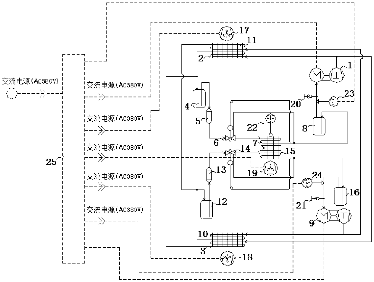 Double-condenser air conditioning device