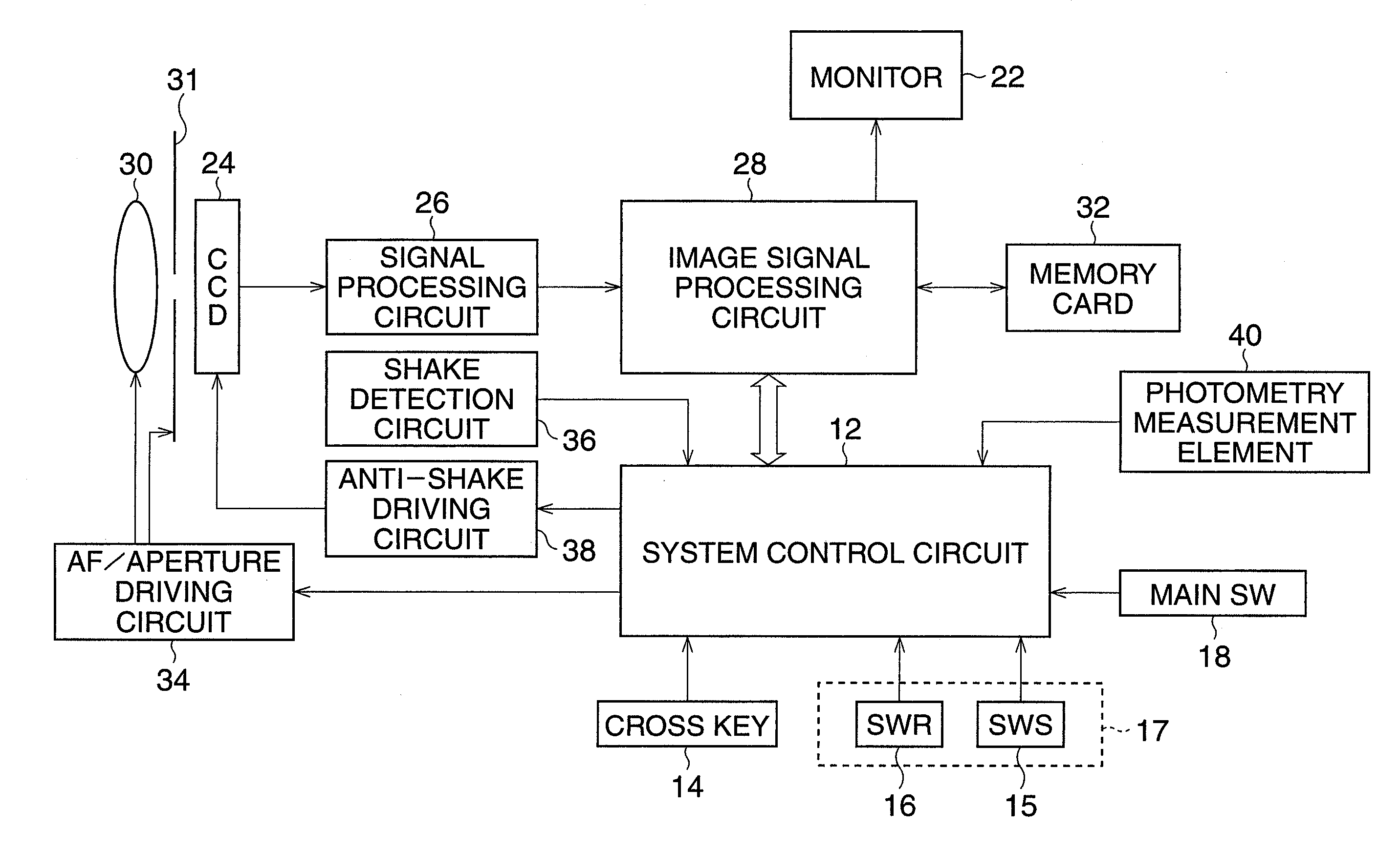 Photographic device with Anti-shake function