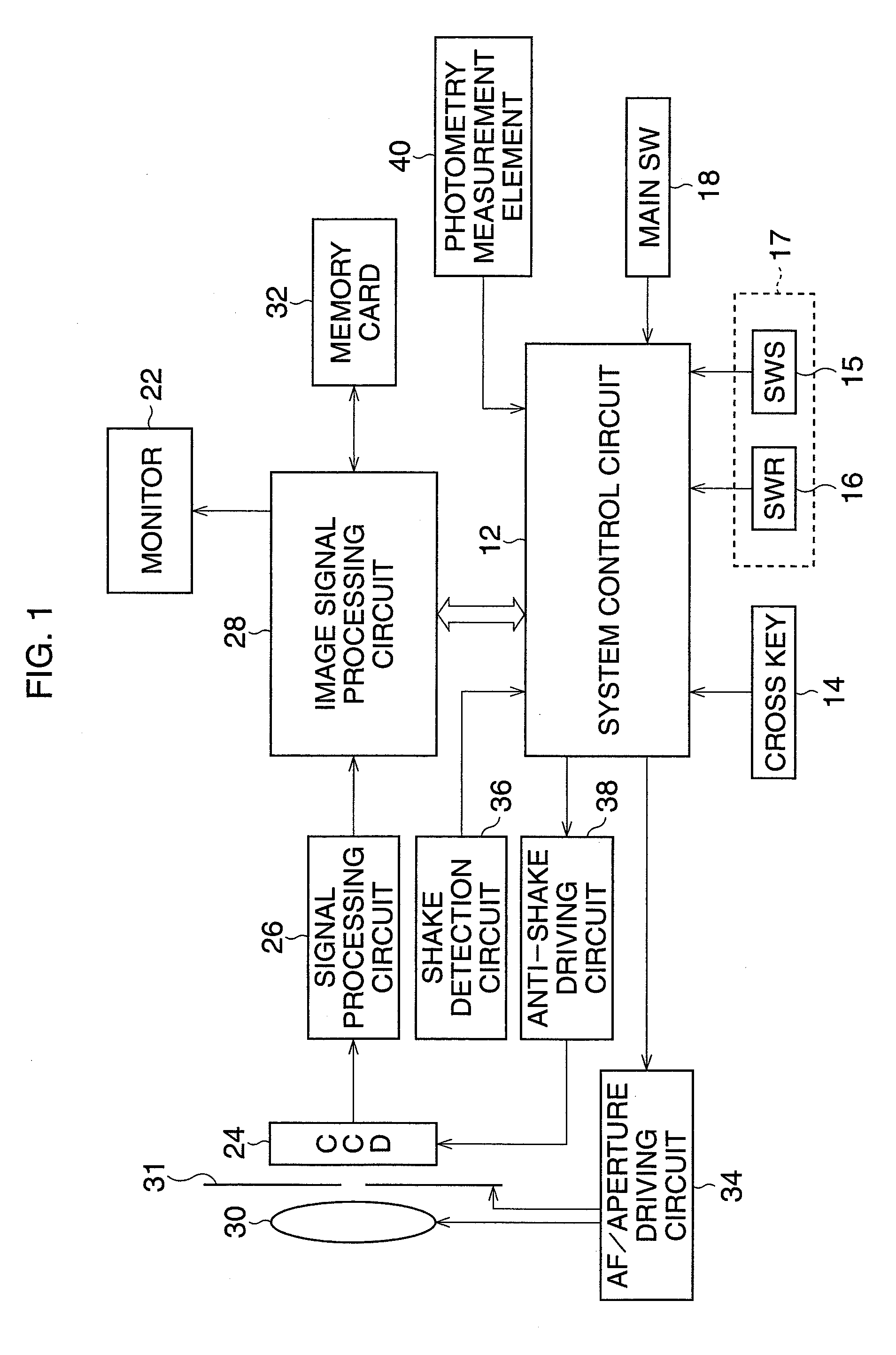 Photographic device with Anti-shake function