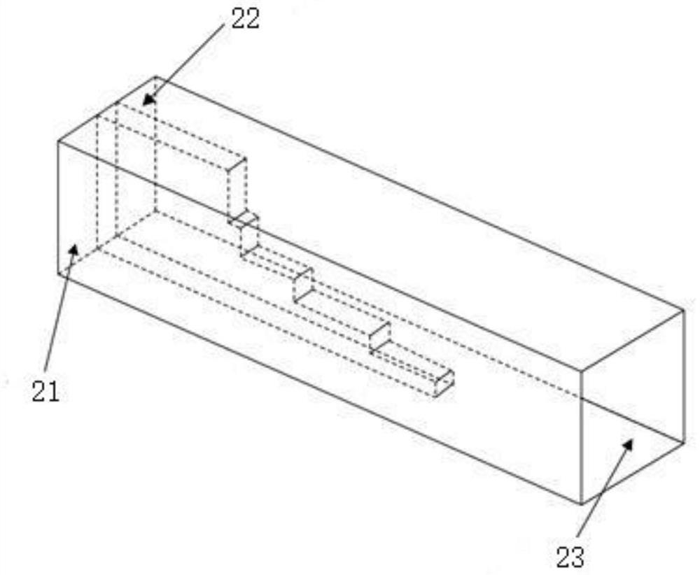 Cross coupler based on mode synthesis and its construction method, impedance matching structure