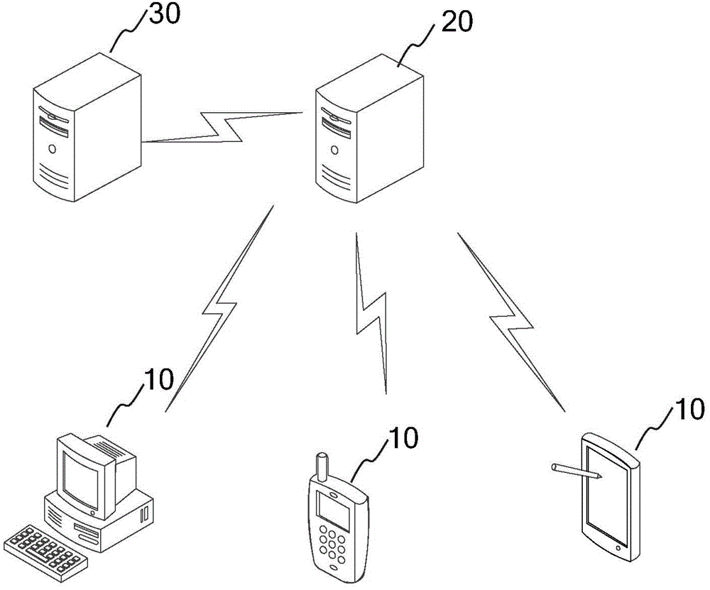 Method and apparatus for determining test case in need of regression testing