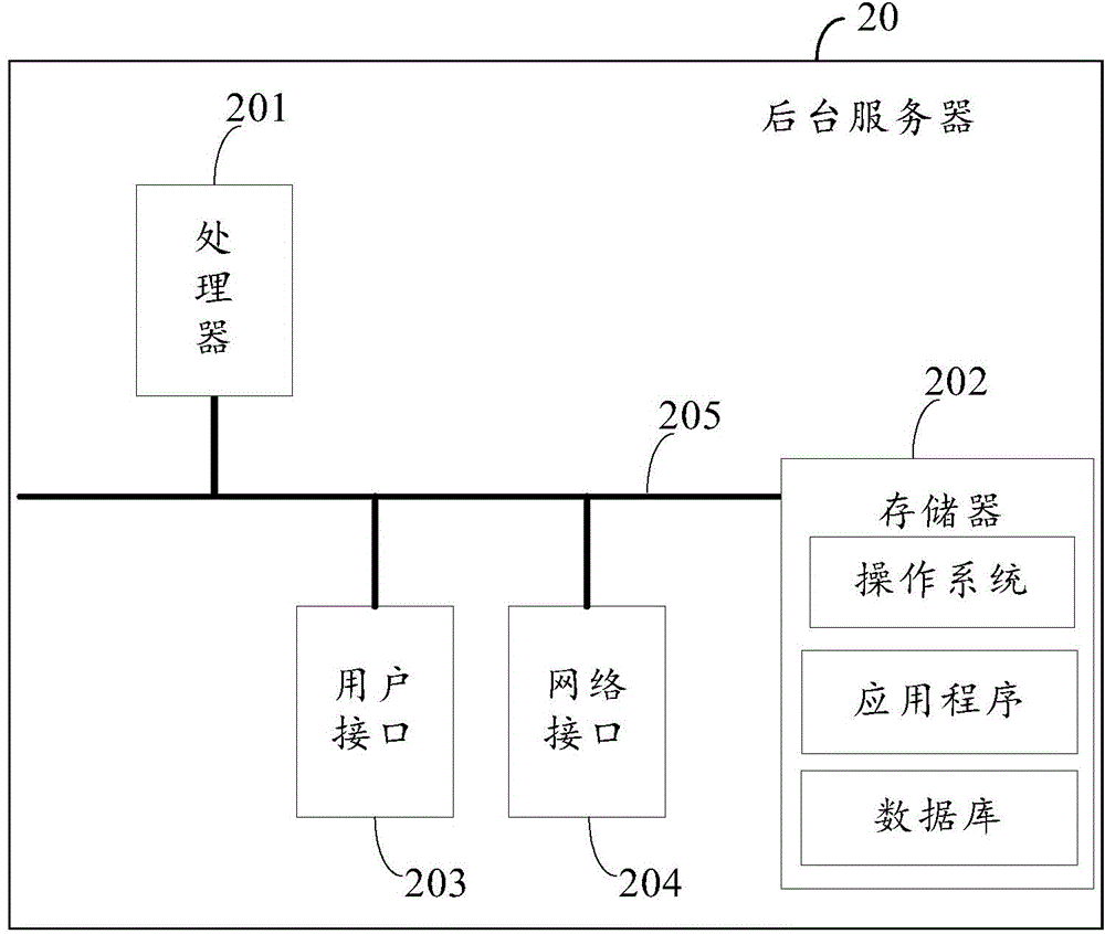 Method and apparatus for determining test case in need of regression testing