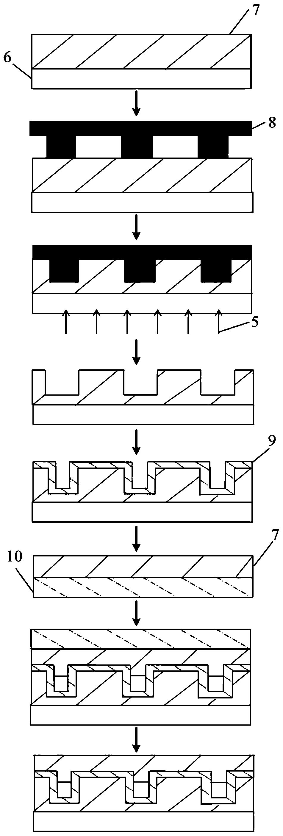 Method for preparing nanochannels based on proximity ultraviolet exposure and film growth method